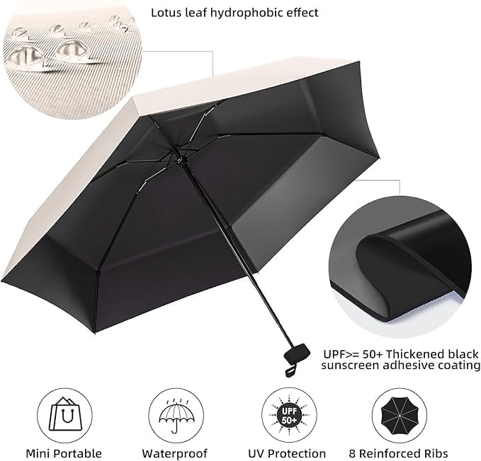 Image of ๐ช๐ข๐ข๐ ๐ญ๐ฌ UV Travel ๐ ๐ถ๐ป๐ถ ๐๐ผ๐น๐ฑ๐ถ๐ป๐ด Ultra Compact pastel ๐จ๐บ๐ฏ๐ฟ๐ฒ๐น๐น๐ฎ with Case, Manual Open ๐ฒ ๐ฅ๐ถ๐ฏ๐ Lightweight ๐ฃ๐ผ๐ฟ๐๐ฎ๐ฏ๐น๐ฒ, Small Sun & Rain ๐ฃ๐ผ๐ฐ๐ธ๐ฒ๐ ๐จ๐บ๐ฏ๐ฟ๐ฒ๐น๐น๐ฎ for Men and Women- Use in ๐ฅ๐ฎ๐ถ๐ป & ๐ฆ๐๐บ๐บ๐ฒ๐ฟ