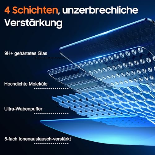 UniqueMe für Samsung Galaxy S25 Ultra für Panzerglas Sichtschutz - 2 Stück – Ansicht 6