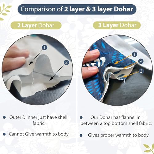 Divine Casa 120 GSM Microfiber Single Dohar | Soft & Lightweight Revesible Blanket | Cozy & Breathable | All-Season Comfort | 210 x 140 CM | Floral Pattern | Celestial Gray Blue