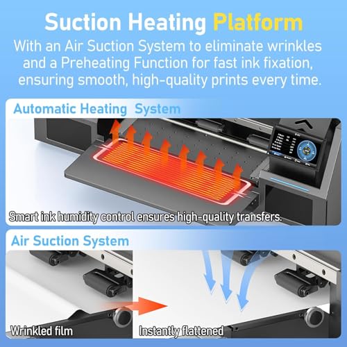 Image of DSV A3 Pro DTF Printer with Shaker,2X Printing Speed Compared to L1800,4.5 inch LED Multi-Function Touch Screen,Built-in White Circulation & Automatic Cleaning