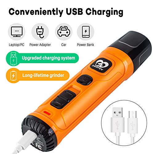 Casfuy Dog Nail Grinder With 2 Led Light - New Version 2-Speed Powerful Electric Pet Nail Trimmer Professional Quiet Painless Paws Grooming & Smoothing For Small Medium Large Dogs And Cats (Orange) #TOP6