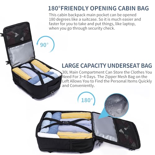 LIGSAN 40x30x20 Handgepäck Rucksack für Ryanair, Eurowings Rucksack Klein Handgepäck Flugzeug 24L Reiserucksack Handgepäck Tasche 40x30x20cm Untersitz Reise Handgepäckrucksack für 14 Zoll Laptop 6