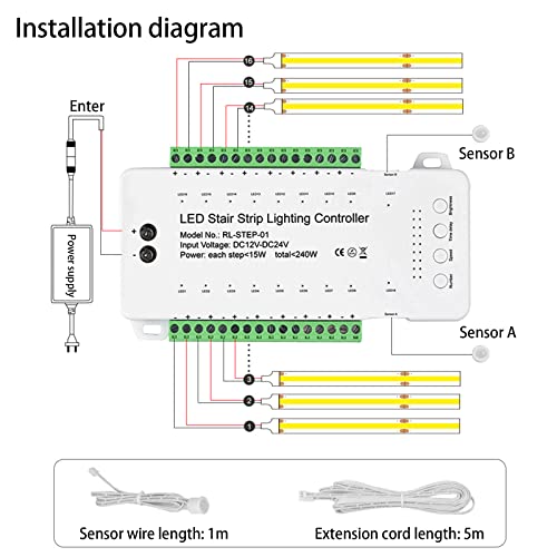 TWSOUL 9 Modes LED Motion Sensor Stair Light Controller DC12-24V Speed Brightness Adjustable Stair Light Controller with Time Delay Setting Stair Light Automatic Controller (16 Channels) - Image 4
