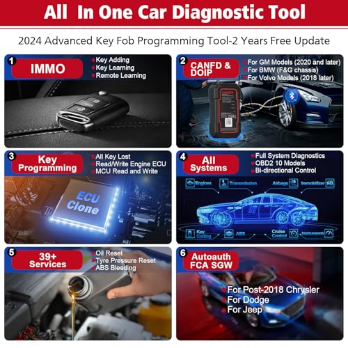 LAUNCH X431 IMMO Elite 2024 Complete Key Programming Tool with X-PROG3 Programmer, ECU Clone/Match, All System Bi-Directional Tool,CANFD&DOIP, 39+ Services,2 Yrs Free Update,Same as IMMO Plus