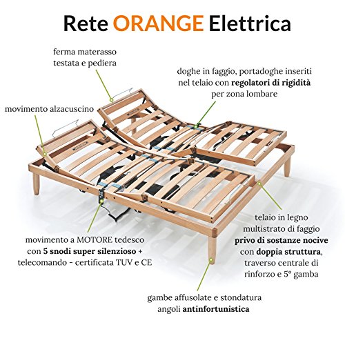 EVERGREENWEB Bettgestell mit Lattenrost aus Holz 140x200 cm, Ortopädisch, 2 gesonderte ELEKTRISCHE Verstellbare Kopf- und Füßteil, 4 Zonen mit Steifigkeitsreglern, 5 Abnehmbare Beine | Modell ORANGE – Bild 3