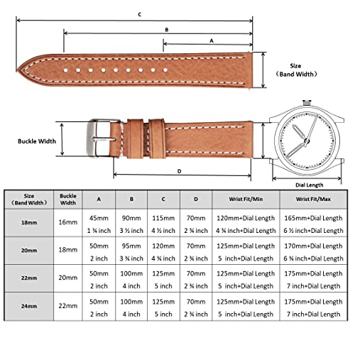 Berfine 18Mm Soft Vegetable Tanned Leather Watch Bands, Quick Release Watch Strap Replacement, Brown #TOP4
