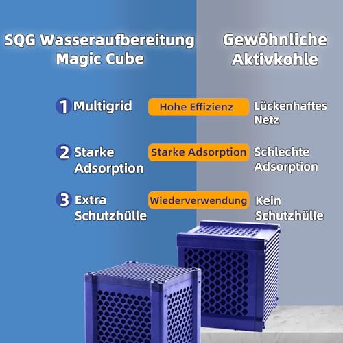 agctrler 2 Stück Clever Cube Aktivkohle Pferde, Aktivkohle Aquarium, Aktivkohlefilter Pferdetränke, Aktivkohlefilter Würfel Pferd, Pferde-Wassertrog Purifier Cube, für Vorratstank, Teiche, Aquarium