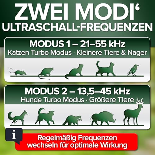 GRUNDIG perfekte Ultraschall Abwehr gegen Katzen und Hunde im Garten - 360 Grad Katzenschreck Hundeschreck Bewegungsmelder mit 8 Blitzlichtern, 2 Frequenzbändern, Solar, Akku, IP44 wasserdicht (Grün)