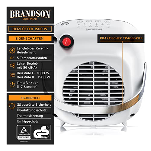 Brandson - Heizlüfter 1000 1500 Watt - Keramik- Badezimmer energiesparend leise - Schnellheizer mit Temperaturregelung - 2X Heizstufen mit Thermostate - Heizung Heater - Überhitzungsschutz – Bild 4