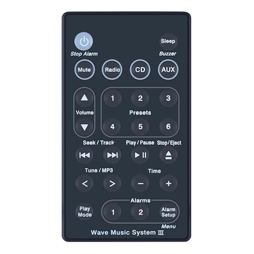 MOVHEIYL Ersatz Fernbedienung für Bose Wave Radio Music System III AWRCC1 AWRCC2 AWRCC3