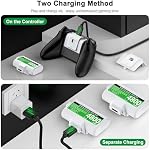 Xbox Battery Pack Rechargeable with 4 Back Covers and a USB C Charging Cable, 2X 4800mWh Xbox Controller Battery Play and Charger kit for Xbox One and Xbox Series X/S-White
