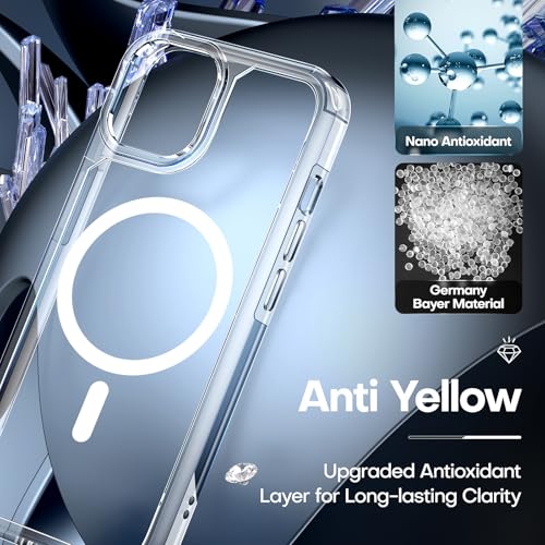Image of TAURI for iPhone 14 Case, Compatible with MagSafe, Clear