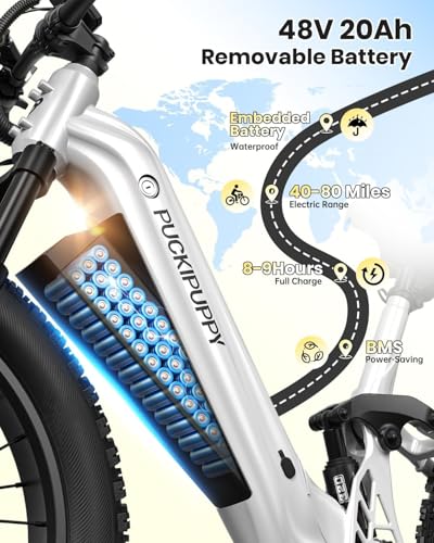 Image of PUCKIPUPPY Electric Bike for Adults 960W, 48V 20AH Battery Adult Electric Bicycles, 26 inch Fat Tire Full Suspension Step-Thru Ebike, 28MPH Mountain Ebike, 7 Speed, 80Miles Range-Pearl White