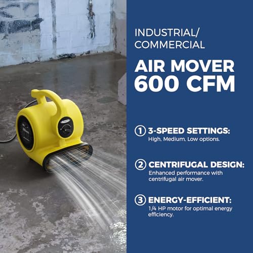 Image of ALORAIR 3 Speed Air Mover Blower Fan 115W 600CFM Utility Floor Fan - Yellow