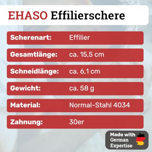 EHASO Hundeschere Effilierschere aus Solingen, 15,5cm 30er Zahnung