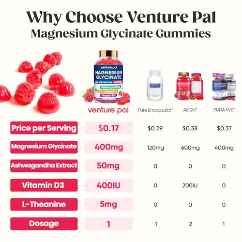 Image of 60 Day Supply Magnesium Glycinate 400mg Gummies Sugar Free High Absorption | With Ashwagandha, L-Theanine, CoQ10, Vitamin D3 & B6, Adults & Kids, Stress Relief, Sleep & Calm, Vegan, Gluten Free