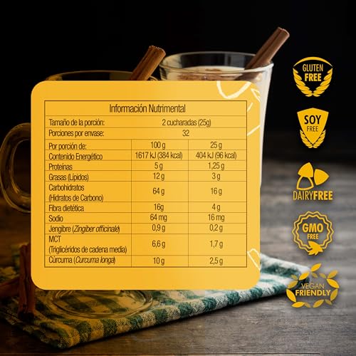 Proteínas, Imagen adicional