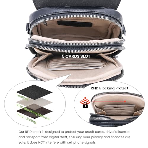 Image of HESHE Small Leather Crossbody Bag for Women RFID Phone Purse with Card Slot