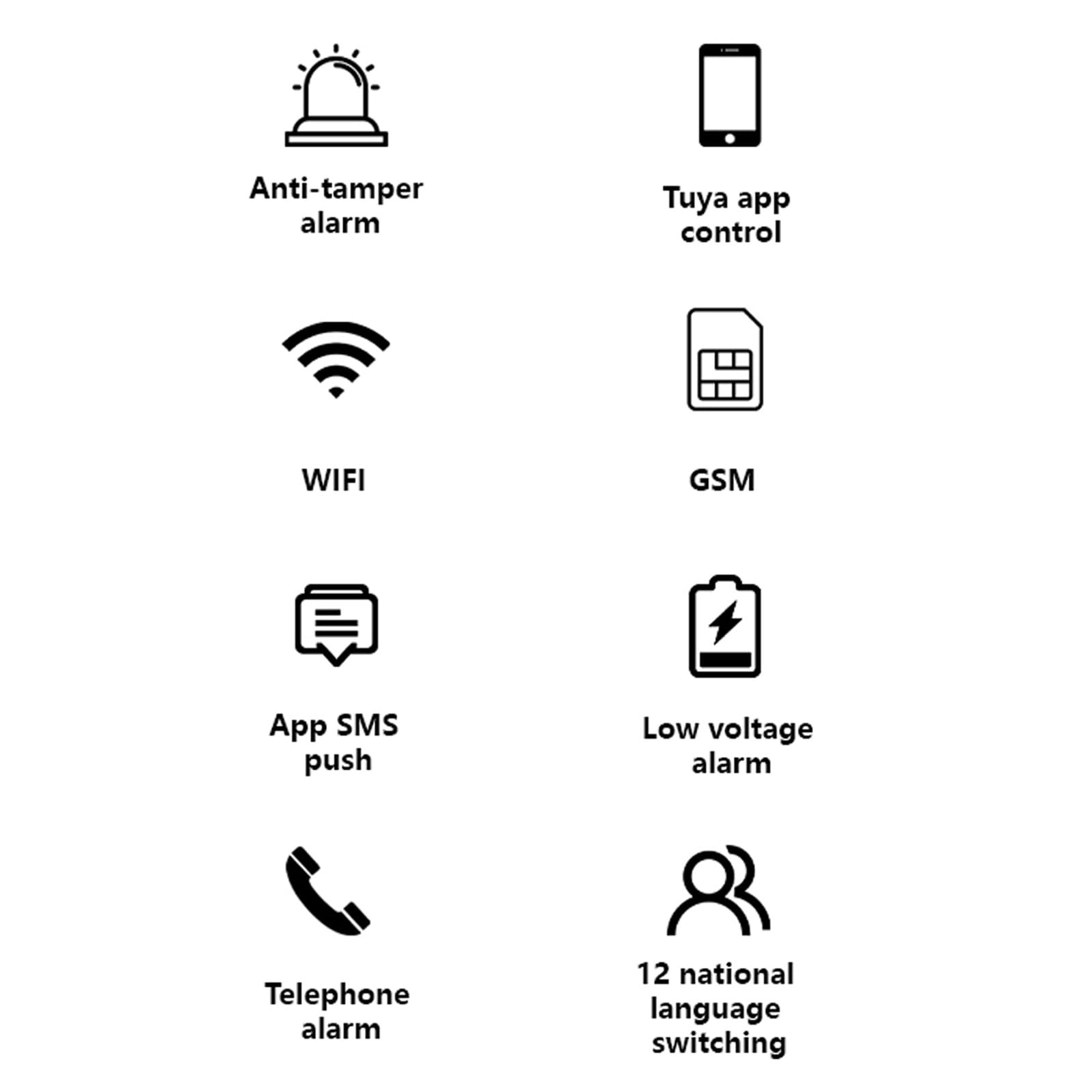 di Allarme Wireless per Casa Intelligente Kit di Sicurezza Completo con Telecomando per la Sicurezza Dell'appartamento