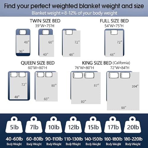 CYMULA Weighted Blanket for Adults (20lbs 80"x87" King Size) - Cooling Breathable Heavy Blankets for Summer Winter - Ultra Microfiber Soft Comfort Blanket with Glass Beads - Gifts for Men/Women