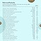 Multivitamin Tabletten - 400 vegane Tabletten - 27 Zutaten - Mit Vit B Komplex, Vitamin C, Magnesium, Kalium - 13+ Monate Vorrat - Frei von Magnesiumstearat - WeightWorld