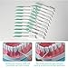 WQINX Dental Floss Picks Soft Silicone interdental Brush, Braces Brush, Floss Picks for Teeth, Disposable interdental Brush, Suitable for Cleaning Teeth Health(Green, 160pcs)