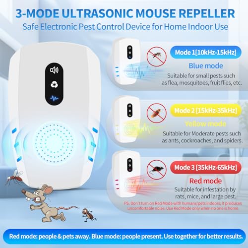 2026 Cvtayn Upgraded Ultrasonic Pest Repellent Indoor Repeller, Mouse Traps, Repellent Roach, Mouse, Bugs, Mosquito, Mice, Spider, Ant, Rodent Repellent Ultrasonic Plug in, 3 Mode Switching, 6 Packs - Image 4