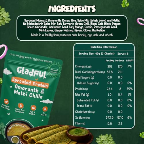 Image of Gladful Sprouted Lentils & Millets Protein Methi Chilla Dosa Mix, No Maida, No Palm Oil, No Cholesterol, Gluten Free, High Fiber 200 G (Pack Of 1)