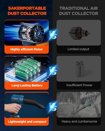 Image of Cordless Leaf Blower with Battery and Charger - Blowers for Lawn Care, As Seen On TV,Turbo Jet Electric Blower, Lightweight Handheld with Extended Nozzle, Portable for Patio & Yard-Deep Blue