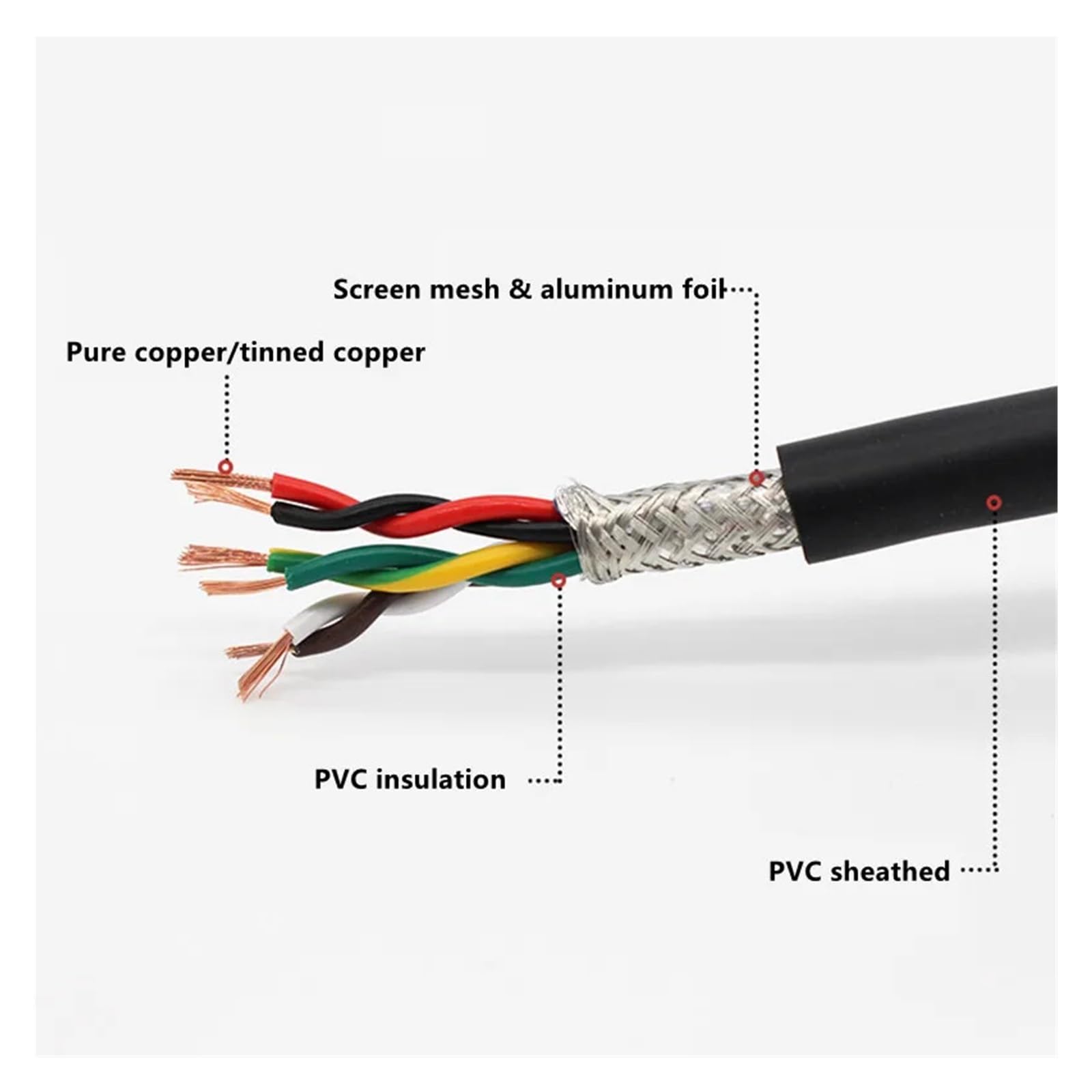 Cable de señal blindado par trenzado RVSP 4 núcleos