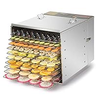 Algopix Similar Product 3 - COZ Commercial Grade Stainless Steel
