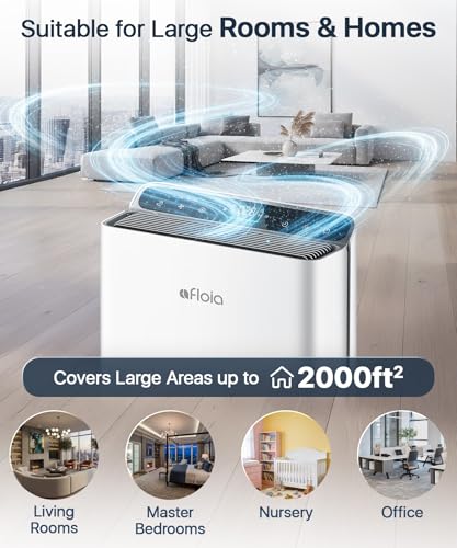 Afloia Air Purifier 2,000 Sq Ft
