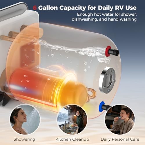 Image of CAMPLUX 6 Gallon RV Water Heater, Gas /Electric /Hybrid, 12,000 BTU, 1440W, Porcelain-Lined Tank with Anode Rod, DSI Ignition, Compatible with Suburban & Dometic, White