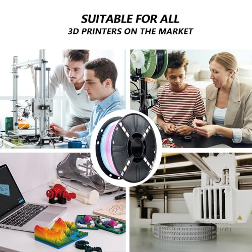 Image of iBOSS Silk 3D Printer Filament 1kg Multi-Color Macaron, Fast Color Change Each 8 Meters Rainbow PLA+ 3D Printing Filament 1.75mm + /- 0.02mm, Suitable for Most FDM Printers(Silk Macaron Rainbow)