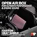 K&N Cold Air Intake System: High-Flow Air Filter, Increase Performance & Towing: Compatible with 2011-2023 Dodge/Jeep Durango, Grand Cherokee, 57-1563
