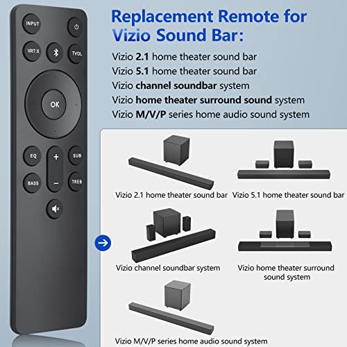 image for Angrox for VIZIO-Soundbar-Remote, Replacement for VIZIO 5.1/2.1 Home T