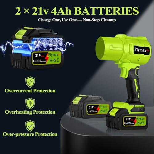 41% Off Plymax Cordless Leaf Blower with Dual Batteries - Image 4