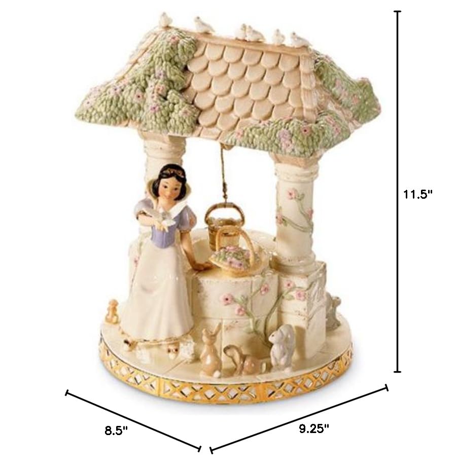 Amazon.com: Celebrating You Shop: Disney Showcase Lenox Classics