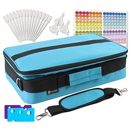 GIANT 124 Essential Oils Train Case for 5ml, 10ml and 15ml bottles – Shoulder Style Soft Case with Tall Plush Black Felt Inlay EVA Insert, Premium Metal Connectors and Double Zippers (Caribbean Blue)