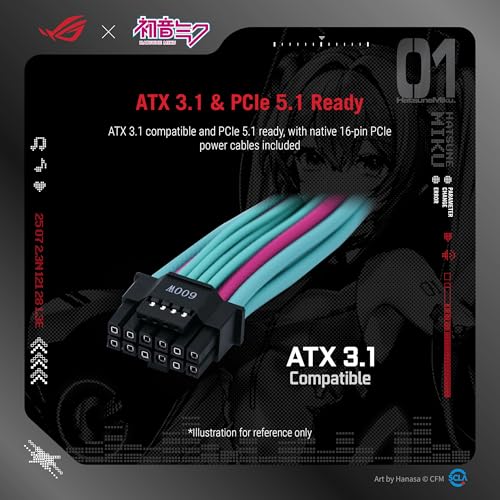 Image of ASUS ROG Thor 1200W Platinum III Hatsune Miku Edition (80 Plus Platinum Certified, ATX 3.1, GaN MOSFET, GPU-First Intelligent Voltage Stabilizer, Magnetic OLED Display, Turbo Mode, 10-Year Warranty)