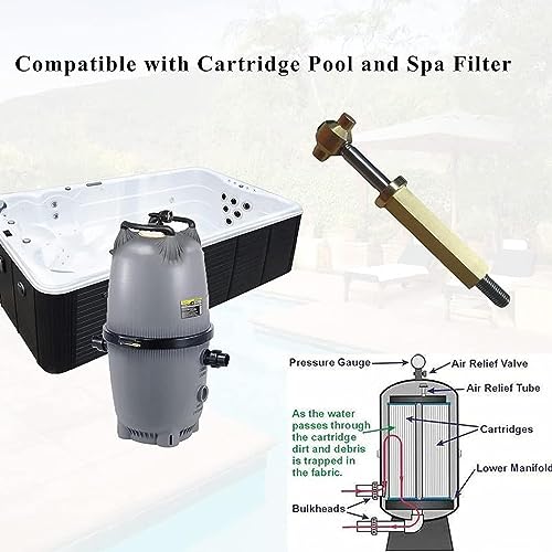 Filter Threaded Rod and Retainer Clamp, Clamp Ring Knob Assembly, Fits DEV/DEL, CV/CL Pool&Spa Filter, 3/16 7/32-24G Female - Thumbnail 4