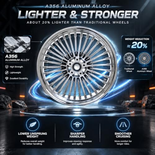 TOFR 18" x 5.5" Fat Spoke Rear Wheel