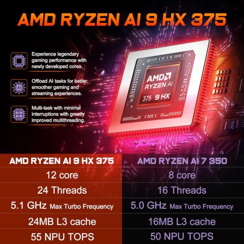 Image of HP Omen Max 16 inch 240Hz Ryzen AI 9 HX 375 & 5080 Gaming Laptop, 64GB DDR5+2TB