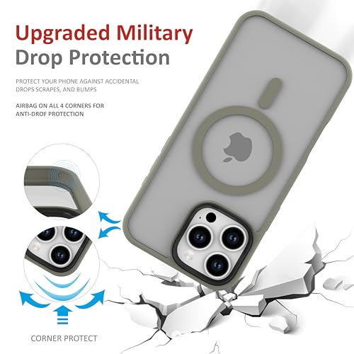 Image of for iPhone Case 16 Pro Max, [Anti-Yellowing Technology] [Military Grade Drop Protection] Shockproof Slim Hybrid Phone Case for iPhone 16 Pro Max - Grey