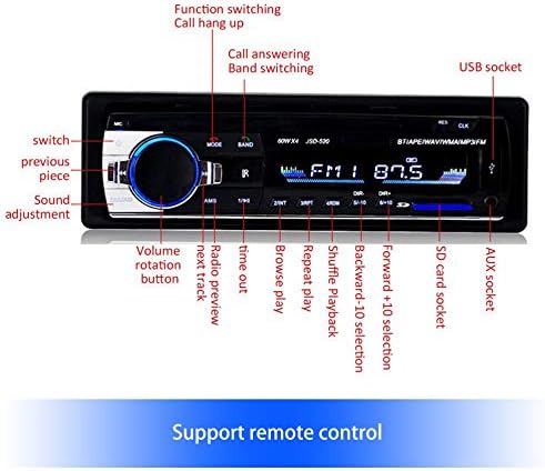 Front panel controls of the LeftSuper JSD-520 Car MP3 Stereo with labels