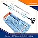 Nine Forty Industrial and Commercial-Grade Looped End Wet Mop - String Mop with 42”-72” Adjustable Aluminum Handle Length - Flip Grip Clamp - for Optimal Absorption and Durability - Blue