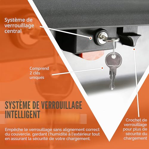 RAX Coffre de Toit 320 l – vue 5