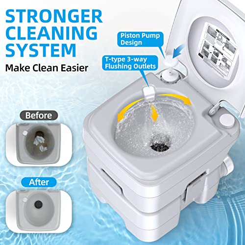 Kaizonpot Portable Toilet For Camping, 5.3 Gallon Camping Porta Potty, Travel Rv Potty With Large Discharge Opening, Level Indicator, T-Type Water Outlets For Hiking, Boating, Trips, Fishing #TOP3