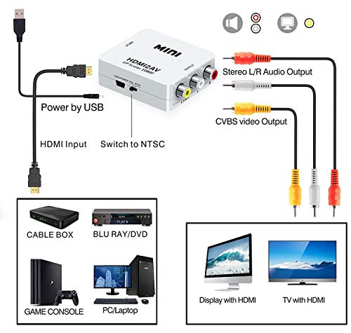 Conversor HDMI para RCA, HDMI para AV, 1080p HDMI para caixa adaptadora de áudio e vídeo analógico c
