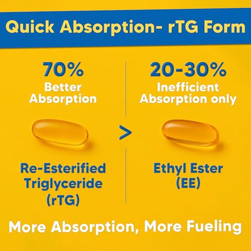 Image of Omega 3 Fish Oil Capsules 1000 mg omega 3 180 mg EPA and 120 mg DHA - Re-Esterified Triglyceride Form for Most Optimal Absorption, No Fishy Burps - Heart & Brain Health - 60 Capsules